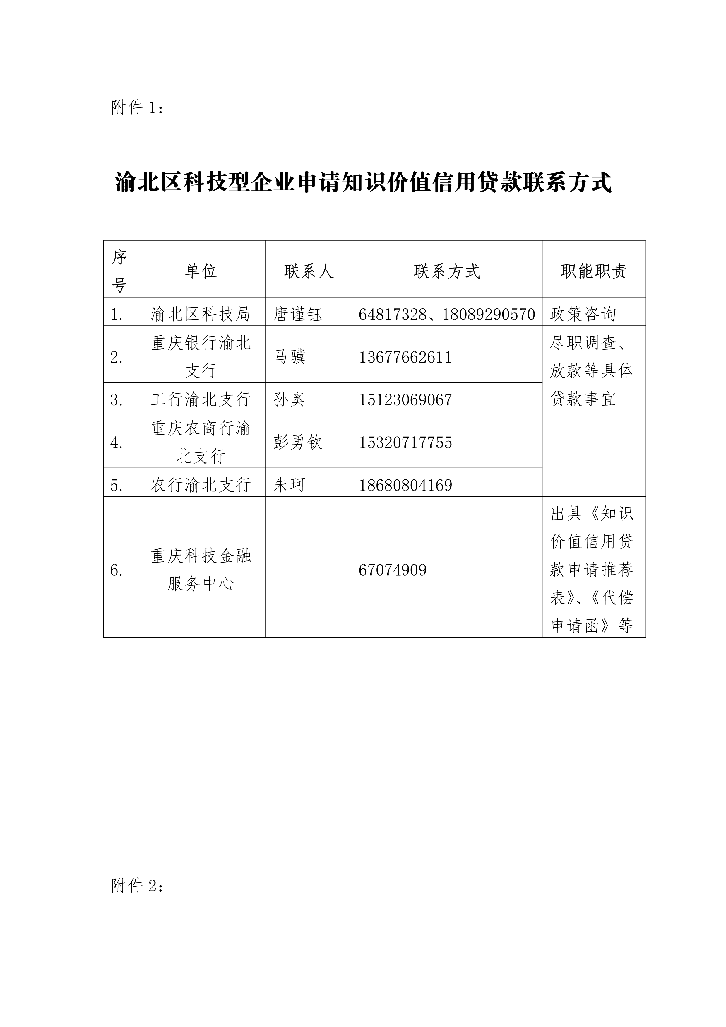 重庆市科技型企业申请知识价值信用贷款流程(图2)